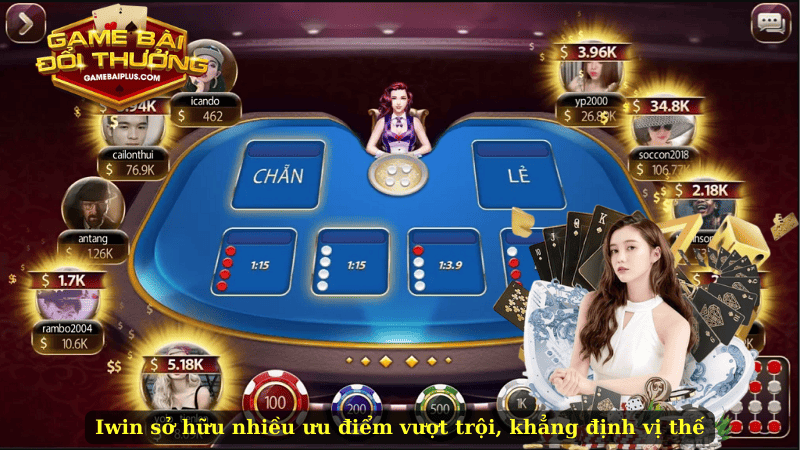 Iwin sở hữu nhiều ưu điểm vượt trội, khẳng định vị thế